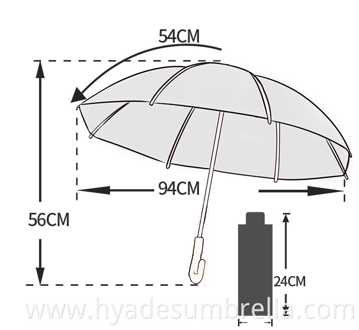 Spec Folding